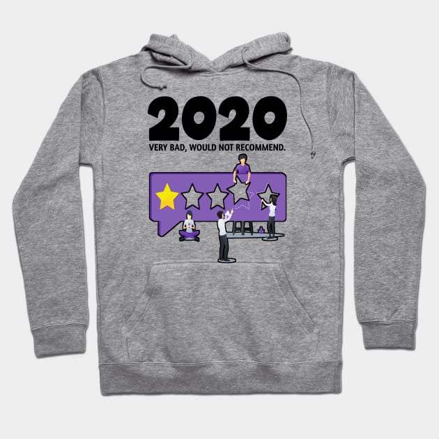 2020 Very Bad Would Not Recommend Hoodie by DZCHIBA